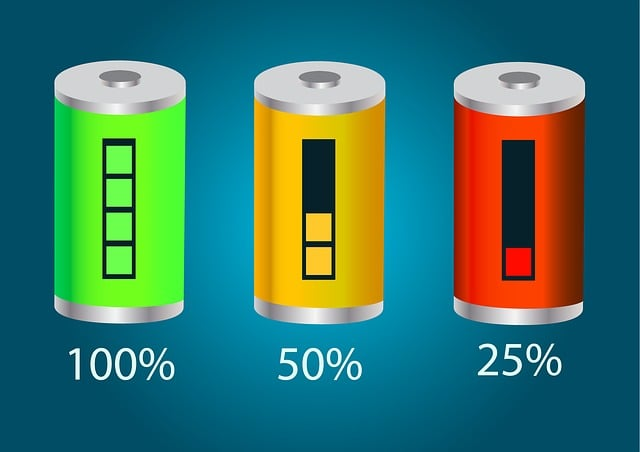 battery, charger, batteries, bad habits, focus, example, self talk, strength tests